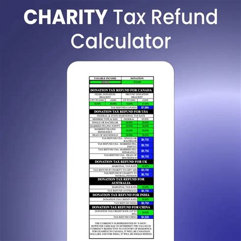 charity tax calculator